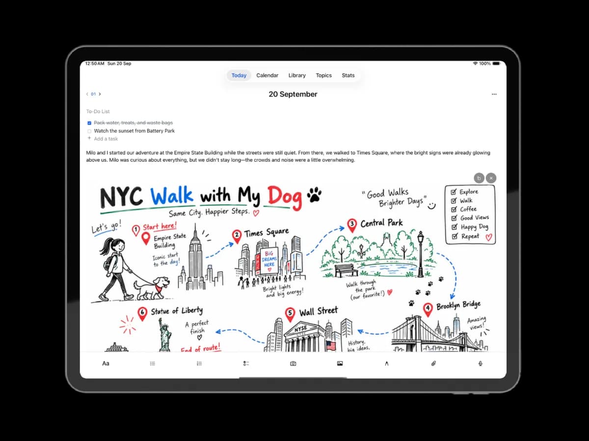iPad showing a journal page dated 20 September with a to-do list, typed paragraphs and a large hand-drawn colour map of a New York walking route